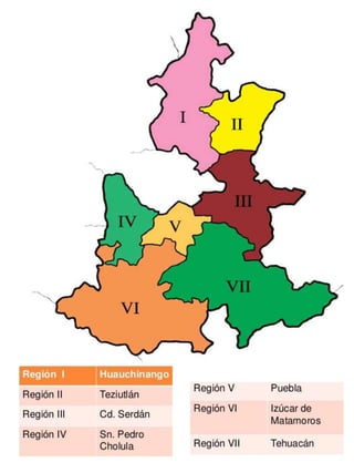 mapa huachinango.pptx