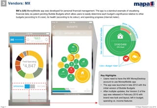 Page 7 © Mapa Research July 2015
MX’s (US) MoneyMobile app was developed for personal financial management. The app is a standout example of visualising
financial data via patent pending Bubble Budgets which allow users to easily determine each budget’s significance relative to other
budgets (according to it’s size), its health (according to its colour), and spending progress (internal meter).
Vendors: MX3
Key Highlights
• Users need to have the MX MoneyDesktop
account to use MoneyMobile app
• The app was launched in late 2012 with the
initial version of Bubble Budgets
• After multiple updates, the Version 2 of the
app was released in February 2015 with
brand new look and layout, left in budget,
spending vs. income features
 