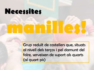 Necessites

manilles!
    Grup reduït de castellers que, situats
    al nivell dels terços i pel damunt del
    folre, serveixen de suport als quarts
    (al quart pis)
 