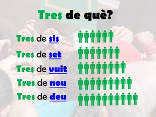 Tres de què?
Tres de sis
Tres de set
Tres de vuit
Tres de nou
Tres de deu
 