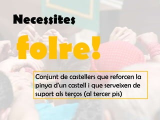 Necessites

folre!
   Conjunt de castellers que reforcen la
   pinya d'un castell i que serveixen de
   suport als terços (al tercer pis)
 