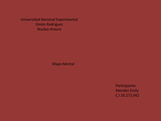 Universidad Nacional Experimental
Simón Rodriguez
Nucleo-Araure
Mapa Mental
Participante:
Mendez Emily
C.I 20.272.042
 