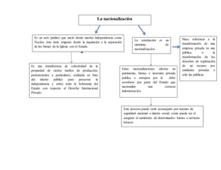 La nacionalización
Es un acto jurídico que nació desde nuestra independencia como
Nación, ésta tiene orígenes desde la inquisición y la separación
de los bienes de la Iglesia con el Estado.
Es una transferencia de colectividad de la
propiedad de ciertos medios de producción,
pertenecientes a particulares, realizada en bien
del interés público para preservar la
independencia y sobre todo la Soberanía del
Estado con respecto al Derecho Internacional
Privado.
Este proceso puede venir aconsejado por razones de
seguridad nacional o interés social, como puede ser el
asegurar el suministro de determinados bienes o servicios
básicos.
La estatización es un
sinónimo de
nacionalización.
Estas nacionalizaciones afectan un
patrimonio, bienes e inversión privada
publica o extrajera por lo debe
acordarse por parte del Estado que
nacionaliza una correcta
indemnización.
Hace referencia a la
transformación de una
empresa privada en una
pública, o la
transformación de los
derechos de explotación
de un recurso por
entidades privadas a
sólo las públicas.
 