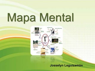 Mapa Mental


       Josselyn Leguizamón
 