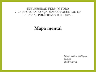 UNIVERSIDAD FERMÍN TORO
VICE-RECTORADO ACADÉMICO FACULTAD DE
CIENCIAS POLÍTICAS Y JURÍDICAS
Mapa mental
Autor: José Jesús Yajure
Gómez
CI:28.719.762
 