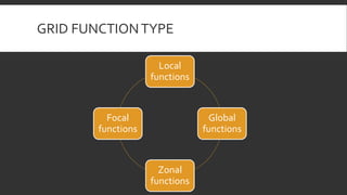 GRID FUNCTIONTYPE
Local
functions
Global
functions
Zonal
functions
Focal
functions
 
