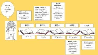 PPT MAPA LITERARIO