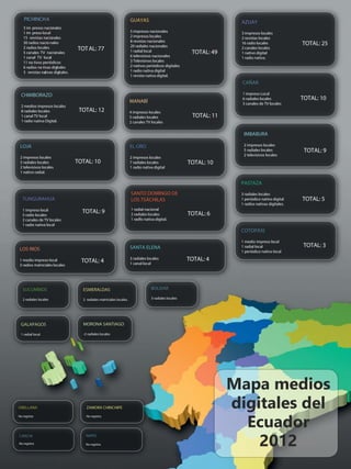 25

Mapa medios
digitales del
Mapade
Medios
Ecuadordigitales
Ecuador
2012

2012
del

 