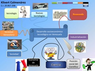 Klivert Colmenárez C.I. 20.867.398 tecnología Economía Nuevas tecnologías Desarrollo socioeconómico tecnológico en Venezuela Sociedad Venezolana Industrialización Sociedad  Economía de Venezuela Posición social del Científico Ciencia 
