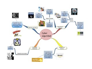 Cyber seguridad 