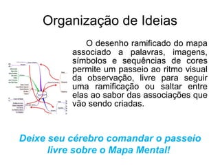 Organização de Ideias O desenho ramificado do mapa associado a palavras, imagens, símbolos e sequências de cores permite um passeio ao ritmo visual da observação, livre para seguir uma ramificação ou saltar entre elas ao sabor das associações que vão sendo criadas.  Deixe seu cérebro comandar o passeio livre sobre o Mapa Mental!  