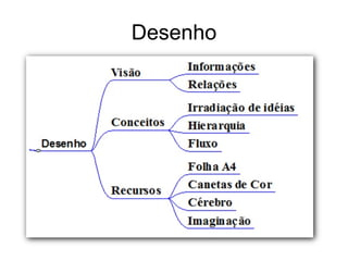 Desenho 