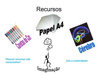 Recursos Canetas de Cor Cérebro Papel A4 Imaginação Poucos recursos são necessários! Use a criatividade! 