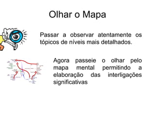 Olhar o Mapa Passar a observar atentamente os tópicos de níveis mais detalhados. Agora passeie o olhar pelo mapa mental permitindo a elaboração das interligações significativas 