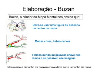 Elaboração - Buzan Buzan, o criador do Mapa Mental nos ensina que: Deve-se usar uma figura ou desenho no centro do mapa Muitas cores, linhas curvas Termos curtos ou palavras chave nos ramos e se possível, use imagens. Idealmente o tamanho da palavra chave deve ser o tamanho do ramo. 