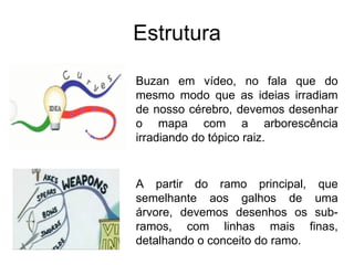 Estrutura Buzan em vídeo, no fala que do mesmo modo que as ideias irradiam de nosso cérebro, devemos desenhar o mapa com a arborescência irradiando do tópico raiz. A partir do ramo principal, que semelhante aos galhos de uma árvore, devemos desenhos os sub-ramos, com linhas mais finas, detalhando o conceito do ramo.  