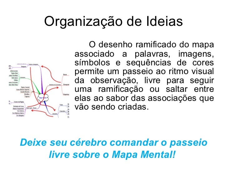26+ Mapa Ramificado Tips Maria