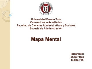 Universidad Fermín ToroVice-rectorado AcadémicoFacultad de Ciencias Administrativas y SocialesEscuela de AdministraciónMapa Mental  Integrante: Jhon Plaza14.033.725 