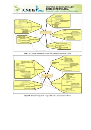 Figura 4 –Exemplo adaptado de Vargas (2003) de Gerenciamento de Escopo




Figura 5 –Exemplo adaptado de Vargas (2003) de Gerenciamento de Custo
 