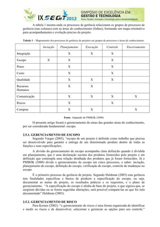 A tabela 1 mostra onde os processos de gerência relacionam os grupos de processos de
    gerência (nas colunas) com as áreas do conhecimento (linhas), formando um mapa orientativo
    para acompanhamento e evolução preciso do projeto.

    Tabela 1 – Mapeamento dos processos de gerência de projetos em grupos de processos e áreas de conhecimento.

                     Inciação       Planejamento           Execução          Controle          Encerramento

Integração                                 X                   X                 X

Escopo                   X                 X                                     X

Prazo                                      X                                     X

Custo                                      X                                     X

Qualidade                                  X                   X                 X

Recursos                                   X                   X
Humanos

Comunicação                                X                   X                 X                    X

Riscos                                     X                                     X

Compras                                    X                   X                                      X

                                        Fonte: Adaptado de PMBOK (2000)
            O presente artigo focará o gerenciamento de umas das grandes áreas do conhecimento,
    por ser considerada fundamental: escopo.

    2.5.1. GERENCIAMENTO DE ESCOPO
            Segundo Vargas (2003), “escopo de um projeto é definido como trabalho que precisa
    ser desenvolvido para garantir a entrega de um determinado produto dentro de todas as
    funções e suas especificações;
            A divisão do gerenciamento de escopo acompanha clara definicão quando é dividida
    em planejamento, que é uma declaração sucinta dos produtos fornecidos pelo projeto e em
    definição que contempla uma relação detalhada dos produtos que já foram fornecidos. Já o
    PMBOK (2000) divide o gerenciamento de escopo em cinco processos, a saber: inciação,
    planejamento do escopo, definição do escopo, verificação do escopo, controle de mudanças no
    escopo
           É o primeiro processo da gerência de projeto. Segundo Heldman (2003) esta gerência
    tem finalidades específicas e básica de produzir a especificação do escopo, ou seja,
    documentar as metas do projeto, os resultados práticos e os requisitos, e o plano de
    gerenciamento. “A especificação do escopo é alinha de base do projeto, o que signica que, se
    surgirem dúvidas ou se forem sugeridas alterações, será possível compará-las ao que foi nela
    documentado” Heldman (2003).

    2.5.2. GERENCIAMENTO DE RISCO
            Para Kesner (2002): “o gerenciamento de riscos é uma forma organizada de identificar
    e medir os riscos e de desenvolver, selecionar e gerenciar as opções para seu controle.”
 