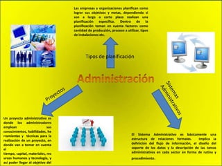 El Sistema Administrativo es básicamente una
estructura de relaciones formales. Implica la
definición del flujo de información, el diseño del
soporte de los datos y la descripción de las tareas
administrativas en cada sector en forma de rutina y
procedimiento.
Un proyecto administrativo es
donde los administradores
emplean sus
conocimientos, habilidades, he
rramientas y técnicas para la
realización de un proyecto, en
donde van a tomar en cuenta
el
tiempo, capital, materiales, rec
ursos humanos y tecnología, y
así poder llegar al objetivo del
Tipos de planificación
Las empresas y organizaciones planifican como
lograr sus objetivos y metas, dependiendo si
son a largo o corto plazo realizan una
planificación específica. Dentro de la
planificación toman en cuenta factores como
cantidad de producción, proceso a utilizar, tipos
de instalaciones etc.
 