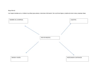 Mapa Mental
Los mapas mentales son un método muy eficaz para extraer y memorizar información. Son una forma lógica y creat...