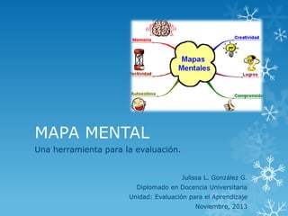 MAPA MENTAL
Una herramienta para la evaluación.
Julissa L. González G.
Diplomado en Docencia Universitaria
Unidad: Evaluación para el Aprendizaje
Noviembre, 2013

 