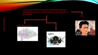 Cultura simbólica

la misma se conforma a partir de la significación arbitraria
otorgada, comunicada y compartida por los miembros de un
grupo social.

Derechos y valores

arte

 