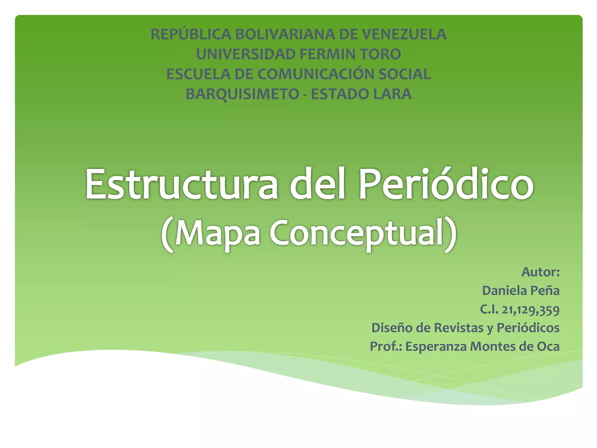 Estructura del Peridico - Mapa mental | PPTX