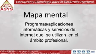 Mapa mental
Programas/aplicaciones
informáticas y servicios de
internet que se utilizan en el
ámbito profesional.
 