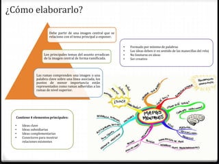 ¿Cómo elaborarlo? 
Debe partir de una imagen central que se 
relacione con el tema principal a exponer. 
Los principales temas del asunto erradican 
de la imagen central de forma ramificada. 
Las ramas comprenden una imagen o una 
palabra clave sobre una línea asociada, los 
puntos de menor importancia están 
representados como ramas adheridas a las 
ramas de nivel superior. 
• Formado por mínimo de palabras 
• Las ideas deben ir en sentido de las manecillas del reloj 
• No limitarse en ideas 
• Ser creativo 
Contiene 4 elementos principales: 
• Ideas clave 
• Ideas subsidiarias 
• Ideas complementarias 
• Conectores para mostrar 
relaciones existentes 
 