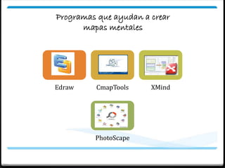 Programas que ayudan a crear 
mapas mentales 
Edraw CmapTools XMind 
PhotoScape 
 