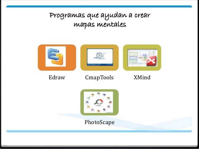 mapa mental online con imagenes mapa mental online con imagenes