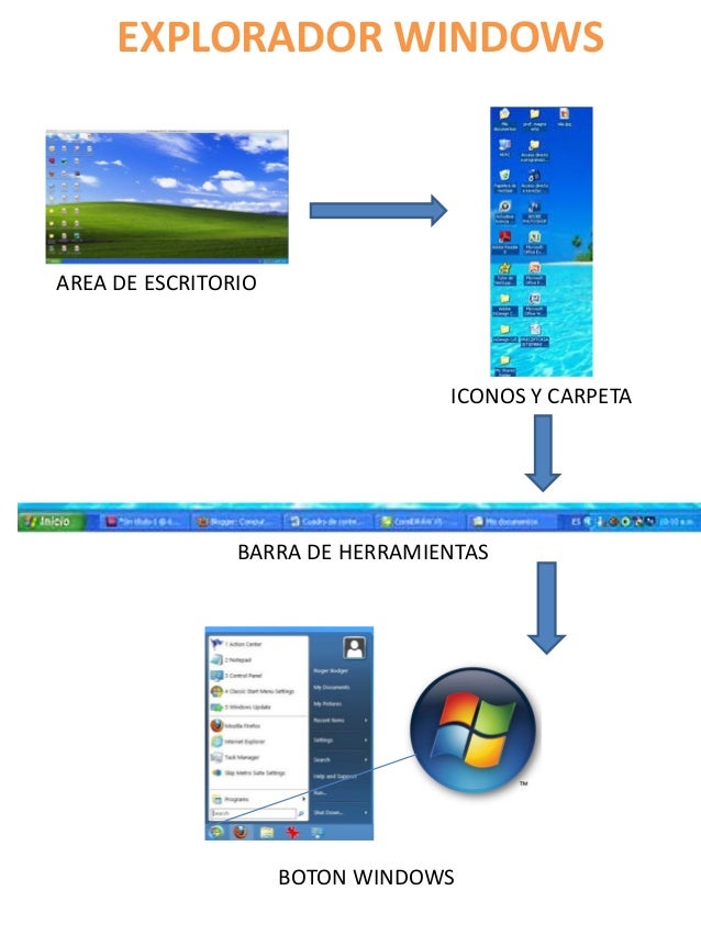 Mapa mental windows