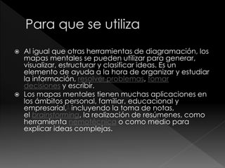  Al igual que otras herramientas de diagramación, los
mapas mentales se pueden utilizar para generar,
visualizar, estructurar y clasificar ideas. Es un
elemento de ayuda a la hora de organizar y estudiar
la información, resolver problemas, tomar
decisiones y escribir.
 Los mapas mentales tienen muchas aplicaciones en
los ámbitos personal, familiar, educacional y
empresarial,1 incluyendo la toma de notas,
el brainstorming, la realización de resúmenes, como
herramienta nemotécnica o como medio para
explicar ideas complejas.
 