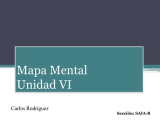 Mapa Mental
Unidad VI
Sección: SAIA-B
Carlos Rodriguez
 
