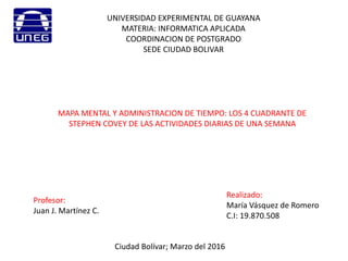 UNIVERSIDAD EXPERIMENTAL DE GUAYANA
MATERIA: INFORMATICA APLICADA
COORDINACION DE POSTGRADO
SEDE CIUDAD BOLIVAR
MAPA MENTAL Y ADMINISTRACION DE TIEMPO: LOS 4 CUADRANTE DE
STEPHEN COVEY DE LAS ACTIVIDADES DIARIAS DE UNA SEMANA
Realizado:
María Vásquez de Romero
C.I: 19.870.508
Profesor:
Juan J. Martínez C.
Ciudad Bolívar; Marzo del 2016
 