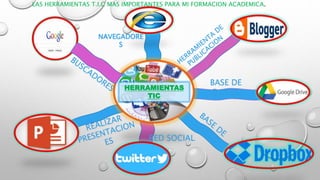 TICHERRAMIENTAS
TIC
NAVEGADORE
S
RED SOCIAL
BASE DE
DATOS
LAS HERRAMIENTAS T.I.C MAS IMPORTANTES PARA MI FORMACION ACADEMICA.
 