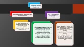 Equipos de computo
(Hardware)
Recursos periféricos características y
recomendaciones
El papel que juegan los
dispositivos perifericos de
la computadora es
esencial; sin tales
dispositivos ésta no sería
totalmente útil
Virus y antivirus tipos:
características y
función
Cortafuegos (Firewall):Programa
que funciona como muro de
defensa, bloqueando el acceso a
un sistema en particular.
Antiespías (Antispyware)
:Aplicación que busca, detecta y
elimina programas espías
(spyware) que se instalan
ocultamente en el ordenador.
Gusano o Worm: Es un programa cuya
única finalidad es la de ir consumiendo
la memoria del sistema
Virus de macros: afectan a archivos y
plantillas
Virus de sobre escritura: Sobre
escriben en el interior de los archivos
atacados
Virus de Programa: Comúnmente
infectan archivos con extensiones .EXE,
.COM, .OVL, .DRV, .BIN, .DLL, y .SYS.,
los dos primeros son atacados más
frecuentemente por que se utilizan
mas.
 