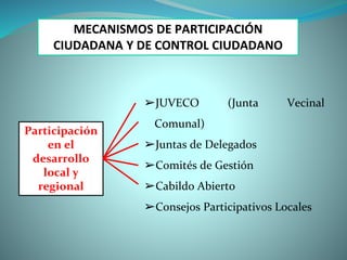 MECANISMOS DE PARTICIPACIÓN
CIUDADANA Y DE CONTROL CIUDADANO
Participación
en el
desarrollo
local y
regional
➢JUVECO (Junta Vecinal
Comunal)
➢Juntas de Delegados
➢Comités de Gestión
➢Cabildo Abierto
➢Consejos Participativos Locales
 