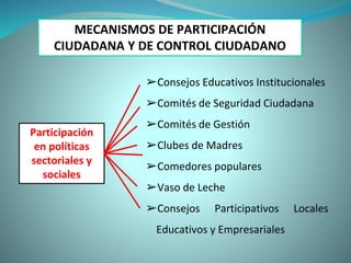 MECANISMOS DE PARTICIPACIÓN
CIUDADANA Y DE CONTROL CIUDADANO
Participación
en políticas
sectoriales y
sociales
➢Consejos Educativos Institucionales
➢Comités de Seguridad Ciudadana
➢Comités de Gestión
➢Clubes de Madres
➢Comedores populares
➢Vaso de Leche
➢Consejos Participativos Locales
Educativos y Empresariales
 