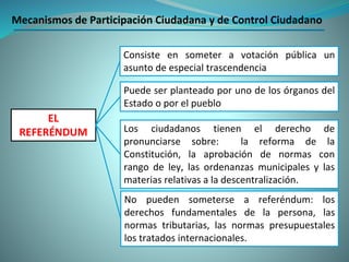 Consiste en someter a votación pública un
asunto de especial trascendencia
Puede ser planteado por uno de los órganos del
Estado o por el pueblo
Los ciudadanos tienen el derecho de
pronunciarse sobre: la reforma de la
Constitución, la aprobación de normas con
rango de ley, las ordenanzas municipales y las
materias relativas a la descentralización.
No pueden someterse a referéndum: los
derechos fundamentales de la persona, las
normas tributarias, las normas presupuestales
los tratados internacionales.
EL
REFERÉNDUM
Mecanismos de Participación Ciudadana y de Control Ciudadano
 