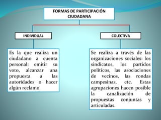 FORMAS DE PARTICIPACIÓN
CIUDADANA
INDIVIDUAL COLECTIVA
Es la que realiza un
ciudadano a cuenta
personal: emitir su
voto, alcanzar una
propuesta a las
autoridades o hacer
algún reclamo.
Se realiza a través de las
organizaciones sociales: los
sindicatos, los partidos
políticos, las asociaciones
de vecinos, las rondas
campesinas, etc. Estas
agrupaciones hacen posible
la canalización de
propuestas conjuntas y
articuladas.
 