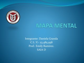 Integrante: Daniela Granda
C.I.: V.- 23.485.958
Prof.: Emily Ramírez.
SAIA D
 
