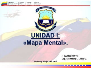 Ministerio
del Poder Popular
Para la Defensa
Aviación
Militar
Bolivariana
Comando
Aéreo de
Educación
Centro de
Adiestramiento
Aeronáutico
 PARTICIPANTE:
Cap. Kleimberg L. López G.
Maracay, Mayo del 2019
 