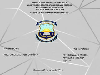 REPUBLICA BOLIVARIANA DE VENEZUELA
MINISTERIO DEL PODER POPULAR PARA LA DEFENSA
AVIACIÓN MILITAR BOLIVARIANA
DIRECCION AEREA DE EDUCACIÓN
CENTRO DE ADIESTRAMIENTO AERONÁUTICO
PARTICIPANTES:
PTTE GONZALEZ MIGUEL
PTTE SANCHEZ ERIKA
NIVEL 7
FACILITADORA:
MSC. CAROL DEL VALLE OMAÑA R
Maracay, 05 de junio de 2019
 