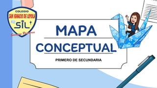 MAPA
CONCEPTUAL
PRIMERO DE SECUNDARIA
 