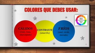 CONTRASTE
(amarillo)
CÁLIDOS
(rojo, rosa,
anaranjado)
FRÍOS
(azul, verde,
morado)
10
 