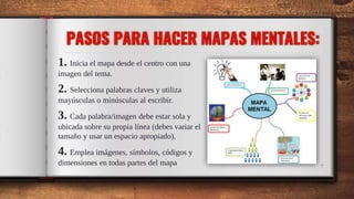 1. Inicia el mapa desde el centro con una
imagen del tema.
2. Selecciona palabras claves y utiliza
mayúsculas o minúsculas al escribir.
3. Cada palabra/imagen debe estar sola y
ubicada sobre su propia línea (debes variar el
tamaño y usar un espacio apropiado).
4. Emplea imágenes, símbolos, códigos y
dimensiones en todas partes del mapa 7
 