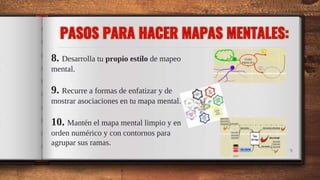 8. Desarrolla tu propio estilo de mapeo
mental.
9. Recurre a formas de enfatizar y de
mostrar asociaciones en tu mapa mental.
10. Mantén el mapa mental limpio y en
orden numérico y con contornos para
agrupar sus ramas.
9
 
